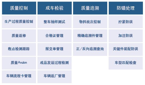 1567130439895863.jpg JG-MES质量管理-2.jpg